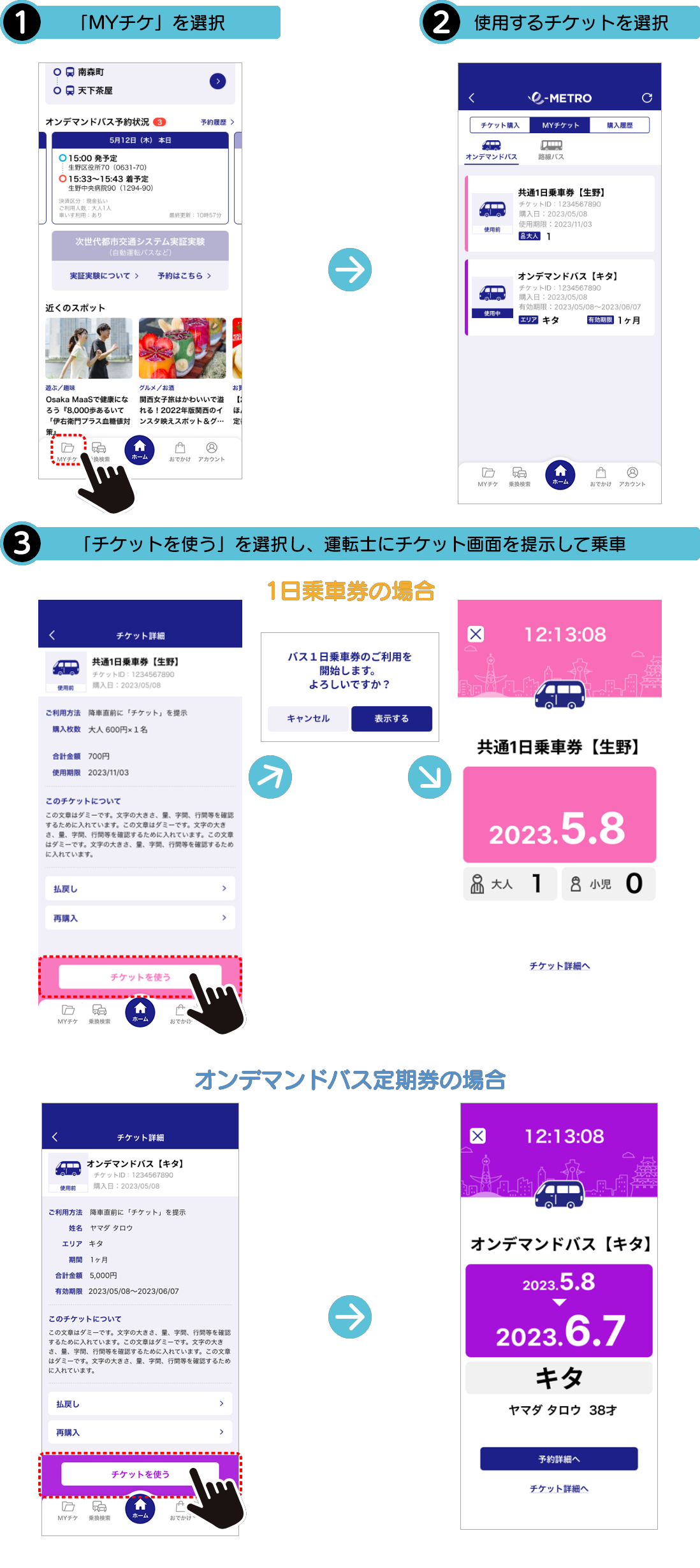 使用方法